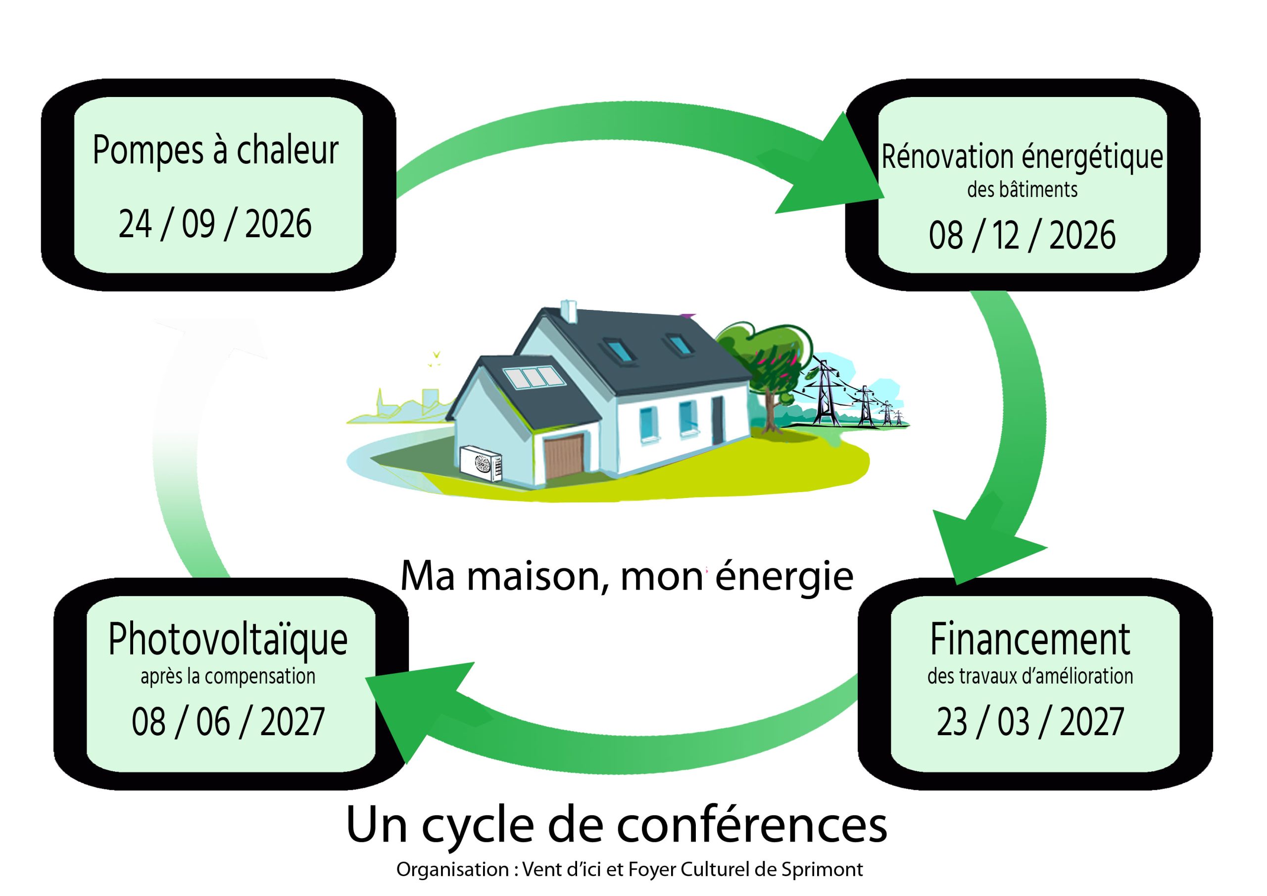 affiche-cycle V4